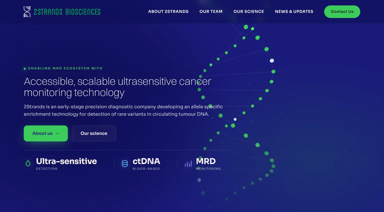 2Strands Biosciences – Teknologi Pemantauan Kanser ctDNA dari Singapura